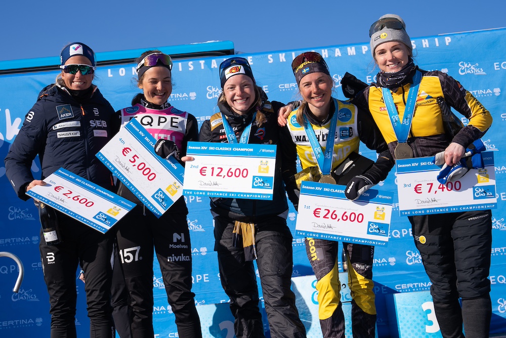 Prispengar Ski Classic 2025 - allt om prispengarna i VISMA Ski Classics tävlingarna!