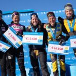 Prispengar Ski Classic 2025 - allt om prispengarna i VISMA Ski Classics tävlingarna!